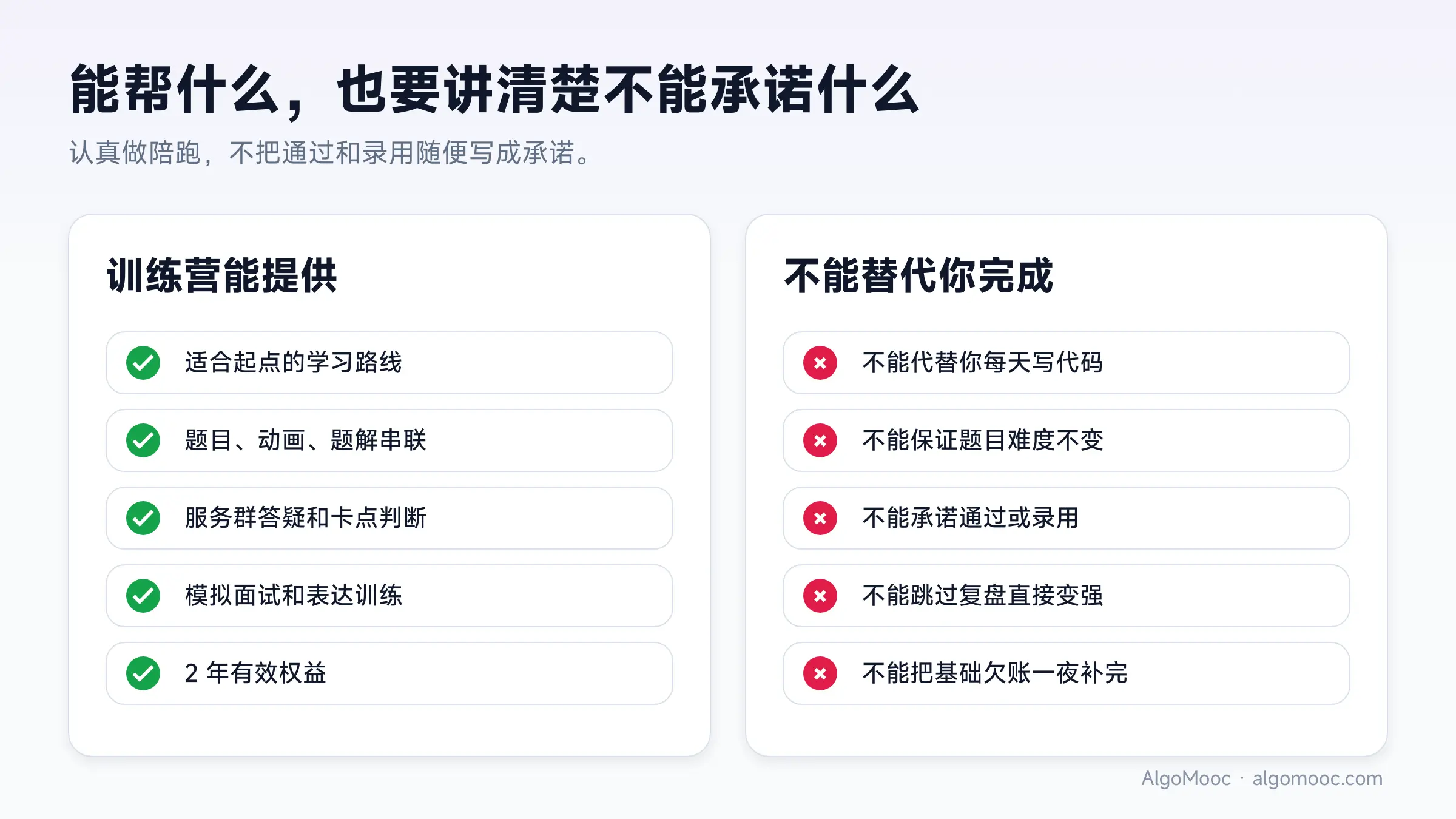 训练营能帮什么不能承诺什么