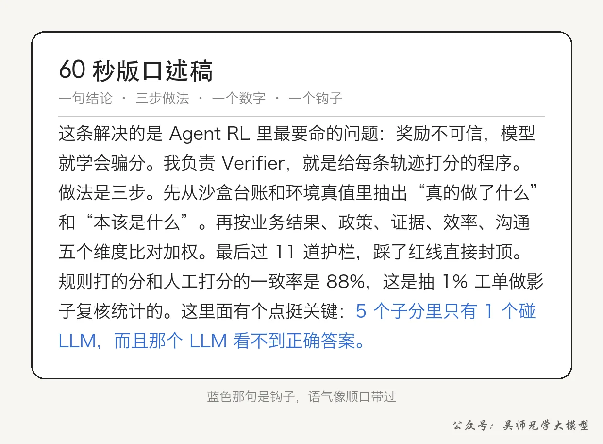 60 秒版口述稿