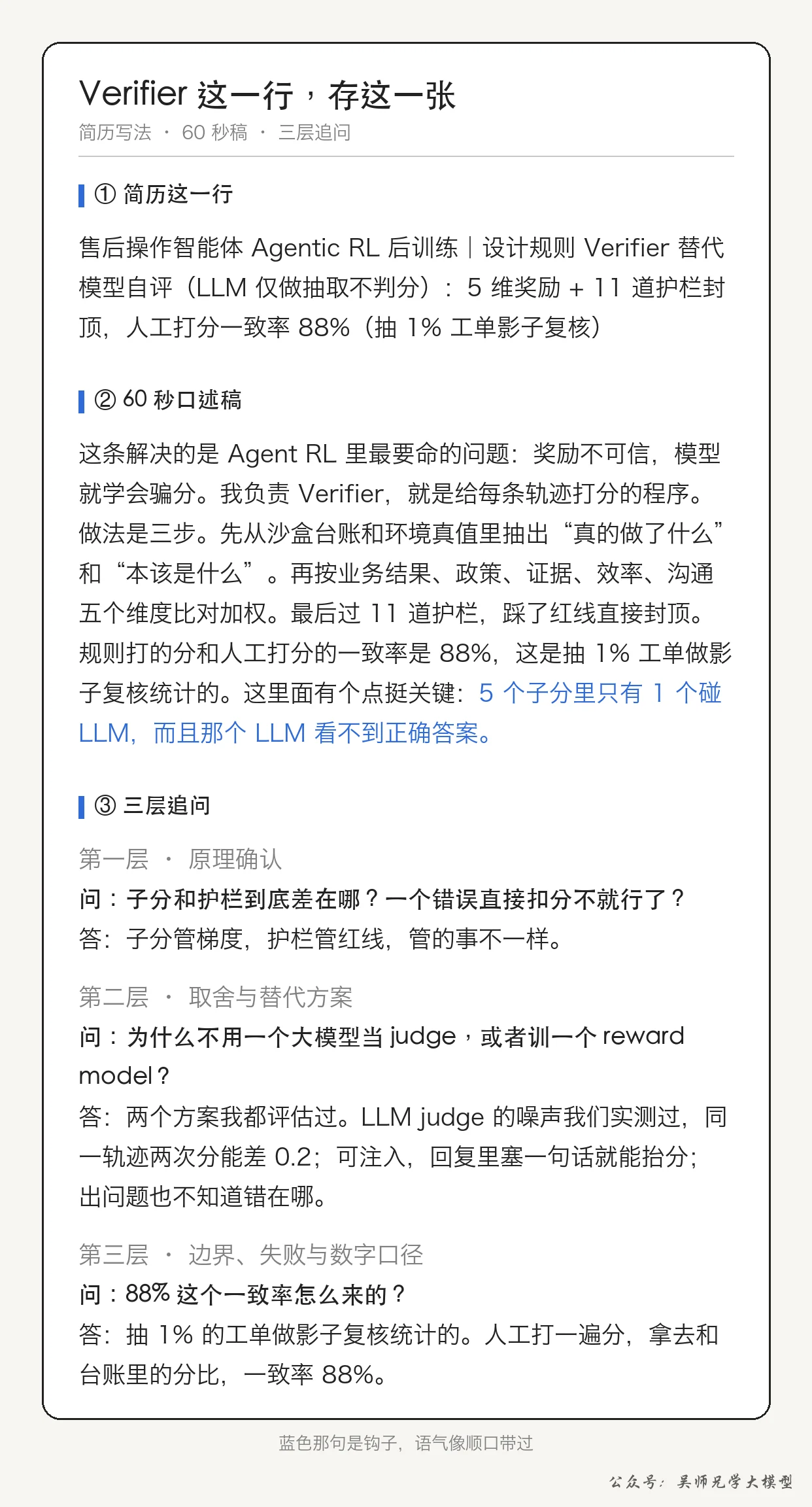 Verifier 这一行：简历写法 + 60 秒稿 + 三层追问