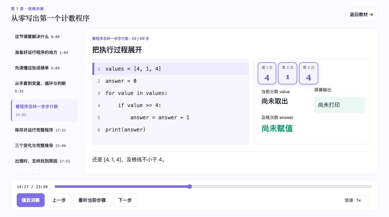 课程视频讲解界面:左侧章节与时间点,中间高亮当前讲到的代码行,右侧同步显示每个变量此刻的值