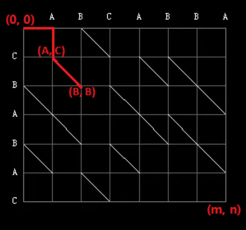 7e3153a7eca24127a43e5adf52284bf0.png