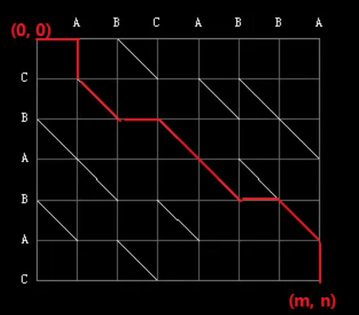 64ce423a48fd48b79c7c7baf9cccd009.png